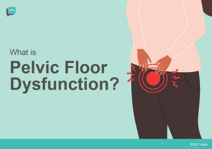 Pelvic Floor Disorders
