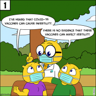 COVID-19 Misconceptions