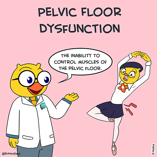 Pelvic Floor Dysfunction