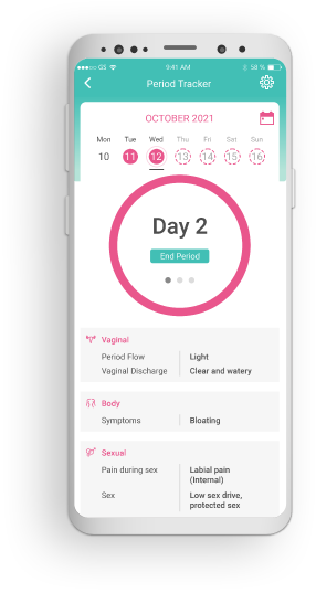 Period Tracker