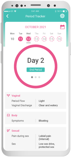Period Tracker